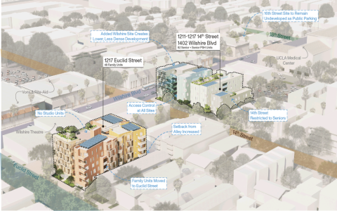 11852 Santa Monica Blvd, Los Angeles: Current Market Overview