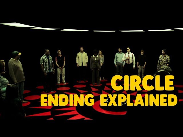 Circle Movie 2015: Full Explanation of the Mysterious Ending