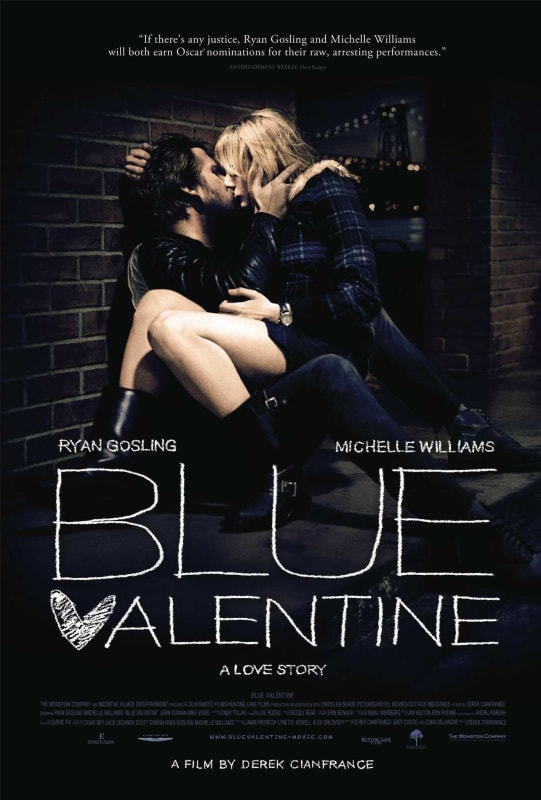 Best Movies Like Blue Valentine: Raw and Emotional Love Stories