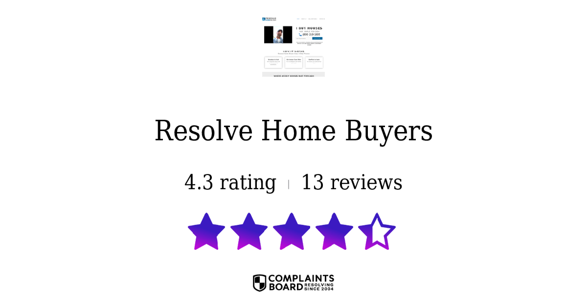 Unbiased Resolve Home Buyers Reviews:  Experiences Shared