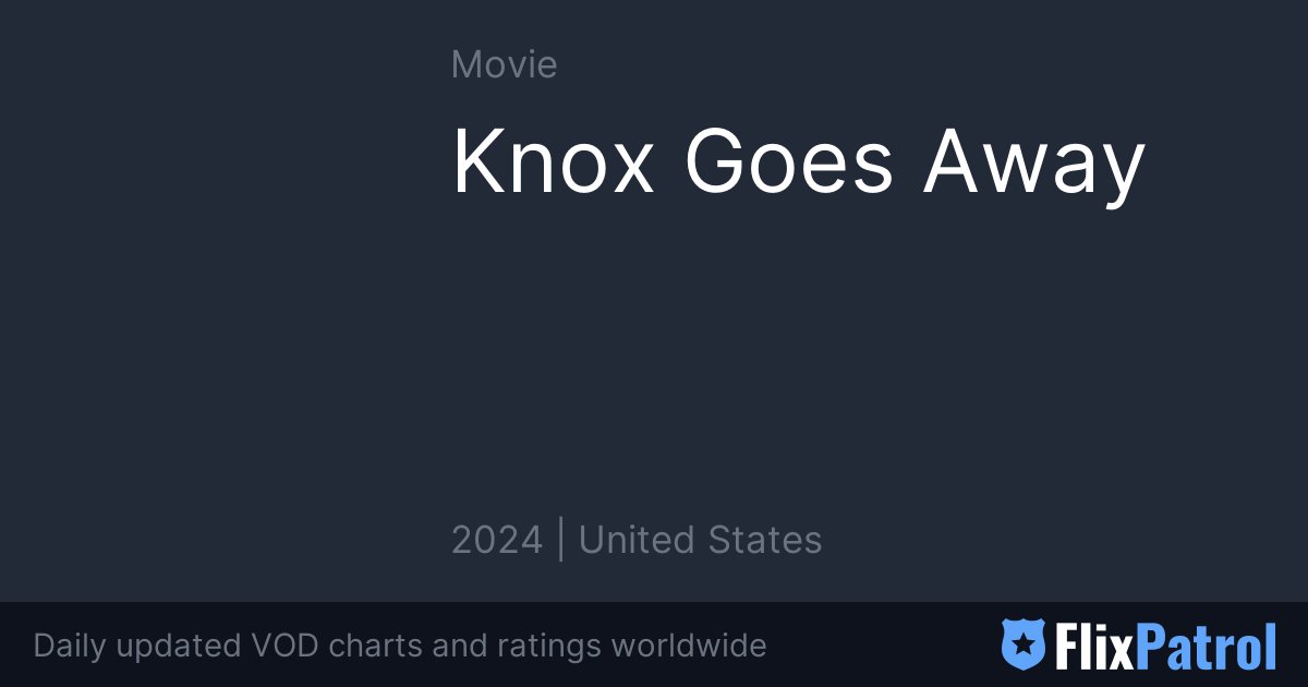 Top 10 Recommended Movies if You Enjoyed Knox Goes Away