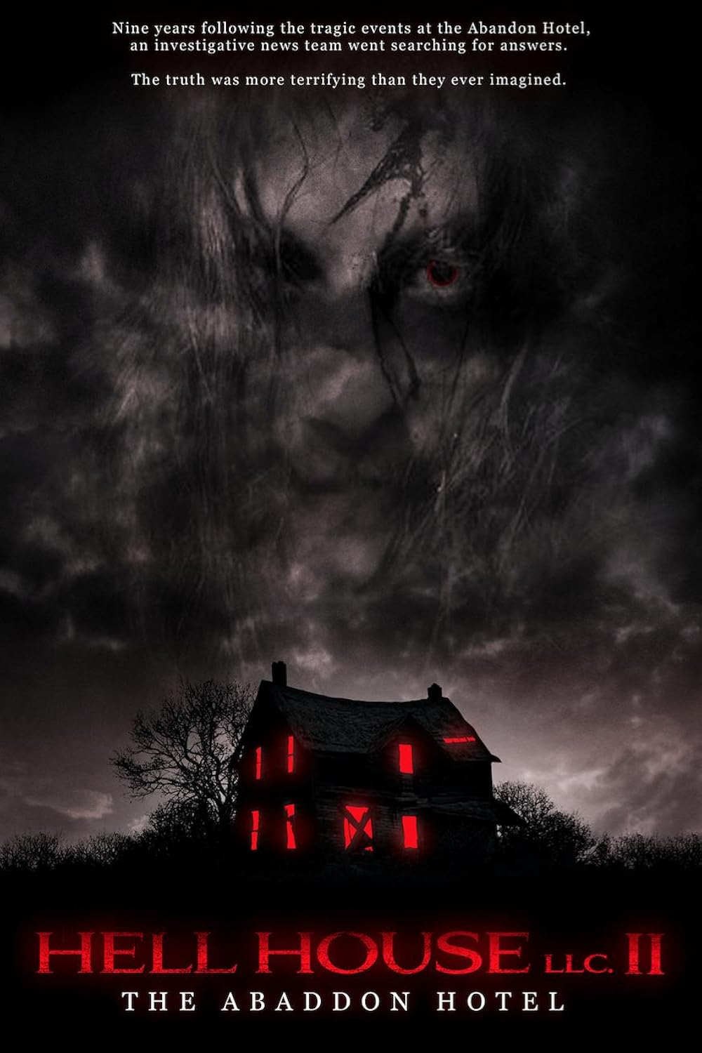 Hell House LLC 2 Review: Is It Worth Watching or Not?