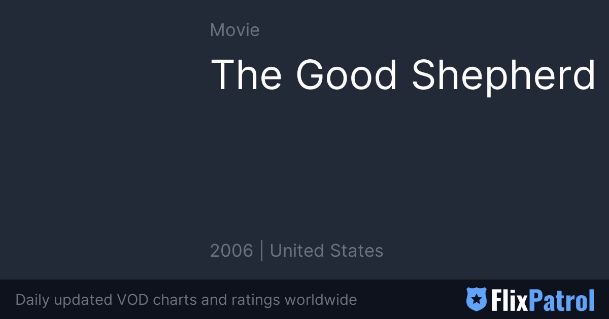 Best Spy Thrillers: Movies Similar to The Good Shepherd