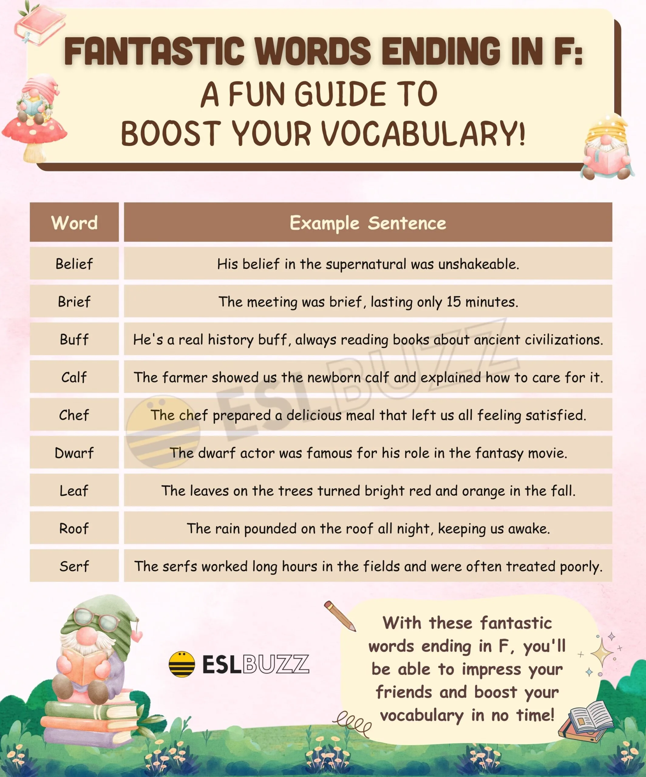 Words Ending With Foe: Easy Examples to Boost Your Vocabulary