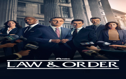 Shows Like Law and Order SVU: Must-Watch Series for Fans!