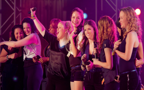 Movies Like Pitch Perfect 2: Other Fun, Musical Films to Watch!