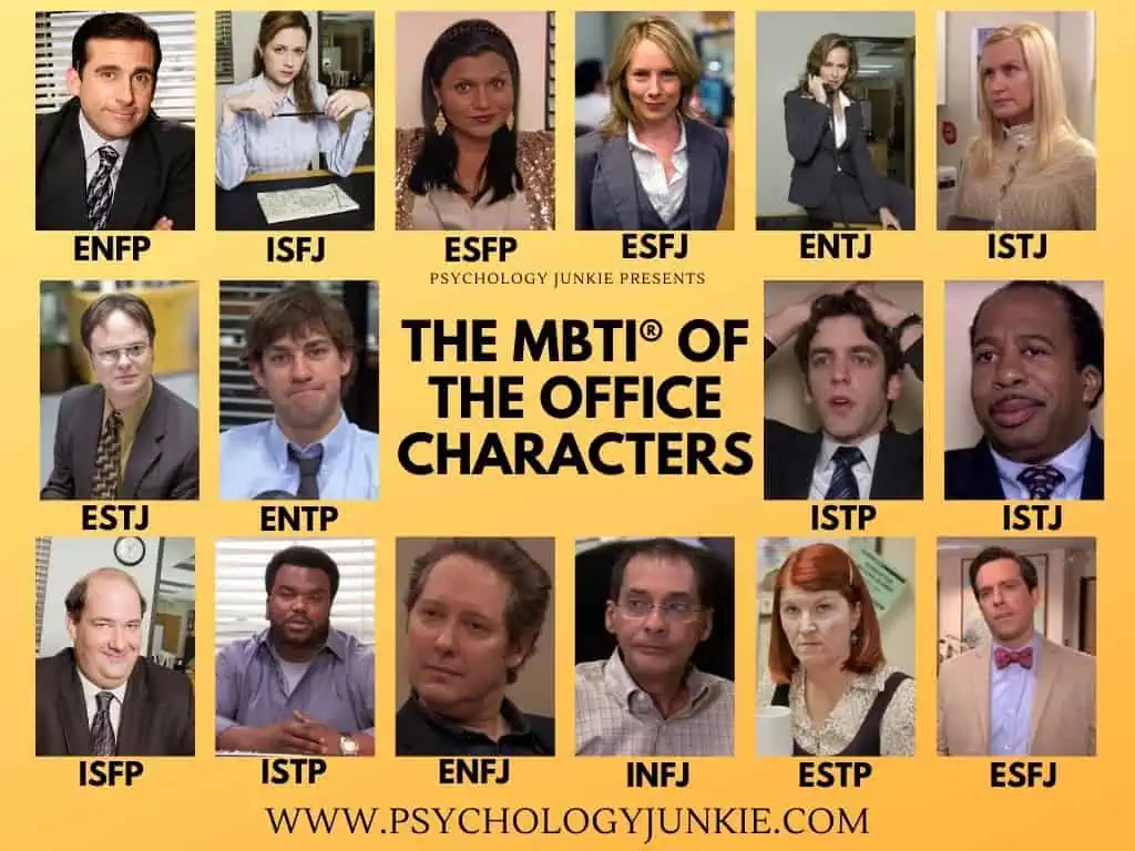 Pam Beesly Personality Type: The Office Character Deep Dive.