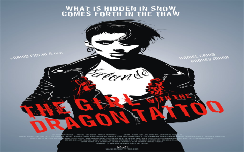 Need More Like Girl with the Dragon Tattoo? Check Out These Gritty Films!