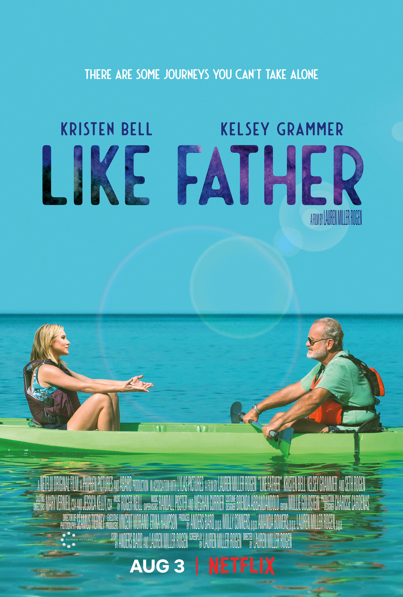 Like Father Movie Ending Explained: What Really Happened and Why It Matters