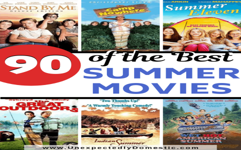 Funniest Road Trip Films Ever: Discover More Movies Like National Lampoons Vacation.