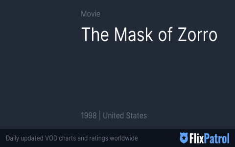 If You Liked The Mask of Zorro, Check Out These Action-Packed Movies.