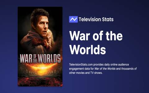 Love War of the Worlds? Check Out These Similar Sci-Fi Movies!